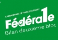 Résumé des matchs du deuxième bloc