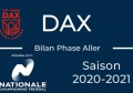 Bilan Phase Aller 2021-2022