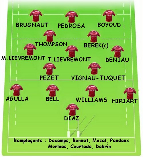 Equipe Type 2007.2008